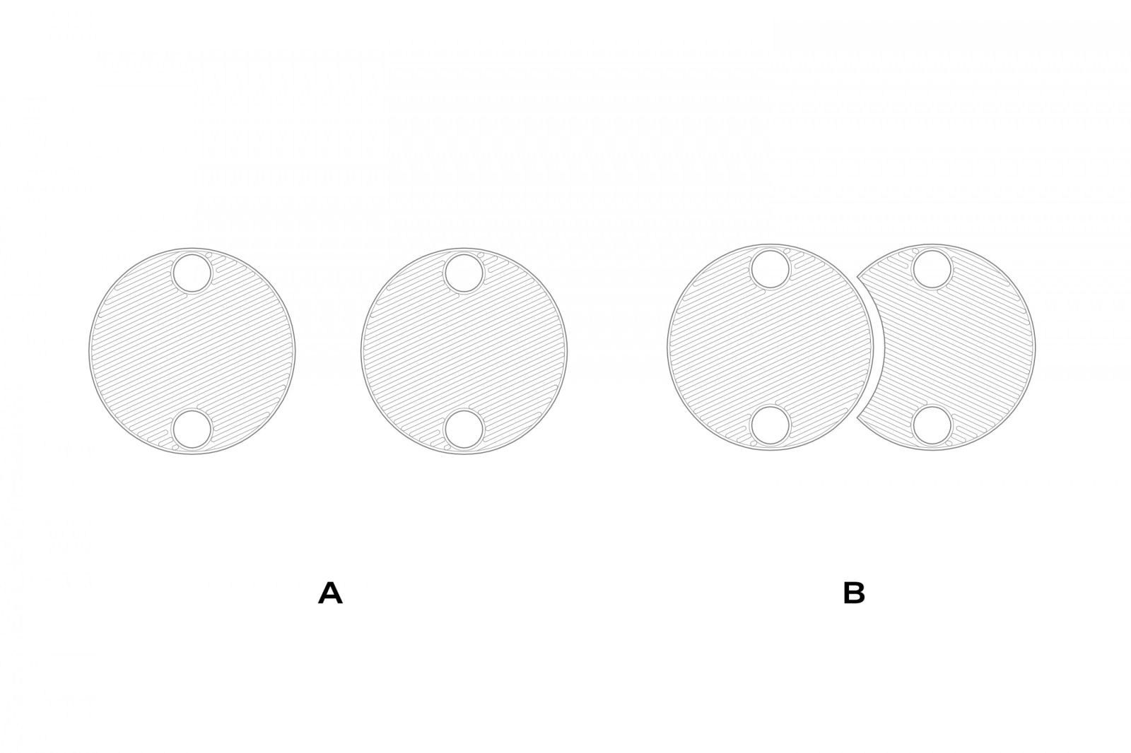 Plate production (A = pressed plates with corrugation; B = one plate turned 180° and moved behind the other)