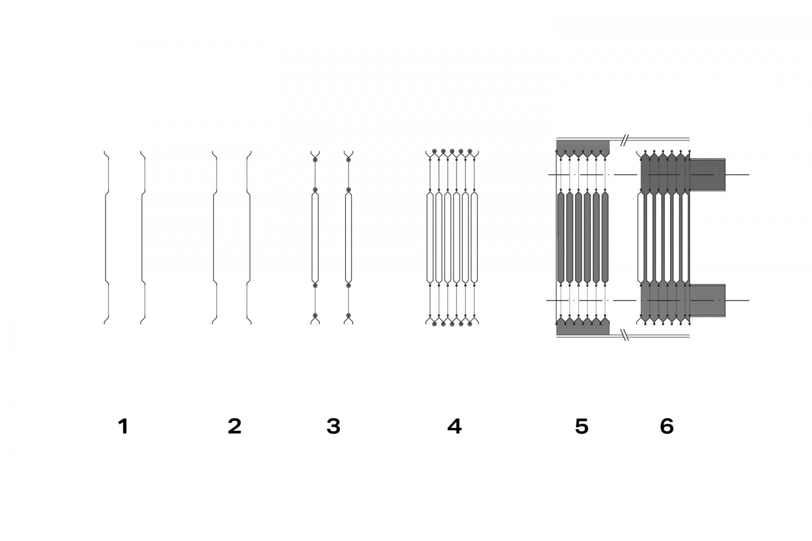 Plate pack assembly (1 = plates (see A above); 2 = one plate turned 180° (see B above); 3 = plate pair assembling (welding holes); 4 = plate pack assembling (outside welding); 5 = shell side flow; 6 = plate side flow)